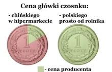Dlaczego tak trudno kupić polski czosnek