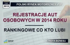 Jak to z naszym rynkiem motoryzacyjnym jest naprawdę. Rzetelne podsumowanie 2014