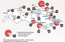 Murabaha, czyli jak prowadzić bank zgodnie z Koranem