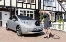 Auta elektryczne podbijają rynek samochodów
