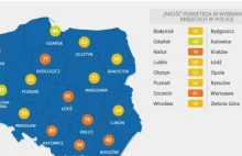 Fatalna jakość powietrza na południu Polski