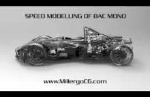 Modelowanie samochodu w 3D poklatkowo