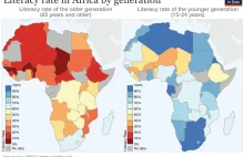 Africa In Data