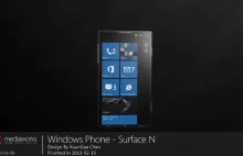 Surface N – niesamowity koncept Windows Phone’a!