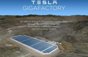 Tesla chce kupić solarny biznes Elona Muska