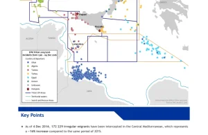 Poufny raport FRONTEXU o migrantach docierarających do Europy.