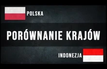 POLSKA i INDONEZJA -Porównanie krajów