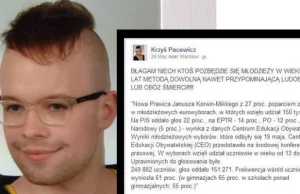 Wzywał do wymordowania polskiej młodzieży! Dziś pisze dla lewicowego...