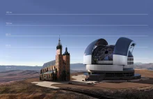 Porównanie teleskopu E-ELT do słynnych budowli