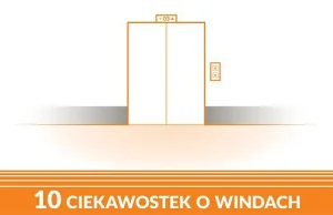 10 ciekawostek na Międzynarodowy Dzień Windy