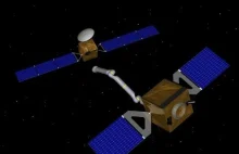 Wprowadzenie do sterowania orientacją satelitów