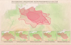 Ludy słowiańskie – zestawienie kultur od neolitu do współczesności