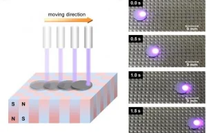 Magnetycznie lewitujący Grafen za pomocą lasera