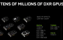 Ray Tracing niebawem także na kartach GeForce GTX Pascal