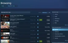 Steam - Już 1500 gier posiada wsparcie dla systemów Linux