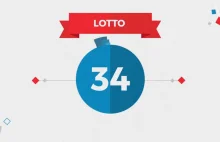 Jak wygrać w Lotto? Statystycznie te liczby padają najczęściej