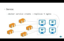 Czym jest Docker Swarm i czym sie różni od zwykłego Dockera?
