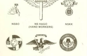 Symbole poszczególnych ugrupowań III Rzeszy.