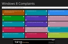 Aplikacja do narzekania na Windows 8 usunięta ze Sklepu Windows