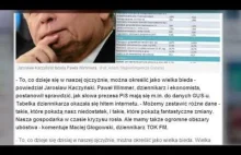 Robią nas w konia: Danymi GUS w Kaczora za "wielką biedę w Polsce"