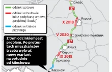 Pojedziemy ekspresowo trasą Warszawa-Kraków. Za 4 lata