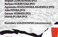 Lista wstydu polskich europarlamentarzystów - ACTA 2