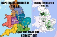 Korelacja zagęszczenia muzułmanów i gwałtów w UK.