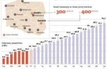 Poskutkował Wykop Efekt? Programy TVP w internecie za darmo w cenie abonamentu