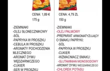 Polska - rynek klienta drugiej kategorii