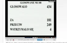 Przewodnictwo miejskie dla każdego. Sejm przyjął ustawę deregulacyjną