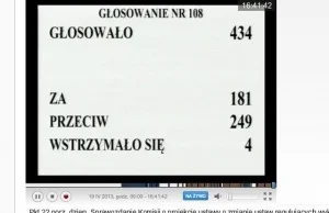 Przewodnictwo miejskie dla każdego. Sejm przyjął ustawę deregulacyjną