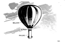 Odzysk rakiet i kapsuł NASA... balonem na gorące powietrze