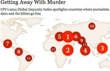 Kraje, w których ginie najwięcej dziennikarzy.