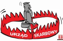 BOLSZEWICKI URZĄD SKARBOWY W BARTOSZYCACH TO WIERZCHOŁEK PATOLOGII...