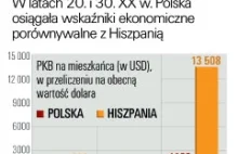 Niemiecki koń trojański: 1 bln $ Niemcy są winni Polakom za WWII