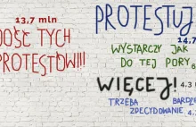 8,6 mln Polaków i Polek jest za radykalizacją protestów przeciw PiS.