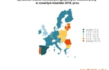 SpotData on