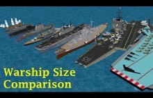 Porównanie rozmiarów okrętów wojennych.