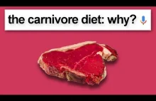 Carnivore Diet: Why would it work? [ENG]