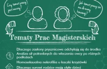 Ekstremalne tematy prac magisterskich