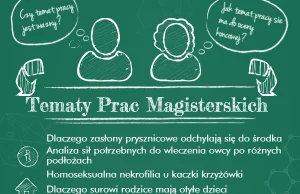 Ekstremalne tematy prac magisterskich