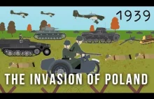 The Invasion of Poland (1939)