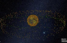 Położenie wszystkich satelitów Ziemi w czasie rzeczywistym w przeglądarce