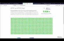 Certyfikat SSL - HTTP vs HTTPS - wpływ na SEO, jak go zaimplementować?