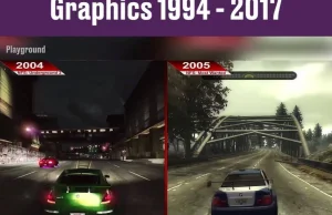 Historia gry Need For Speed od 1994 do 2017 na jedynym wideo