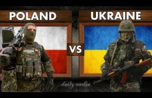 Polska vs Ukraina-Porównanie siły militarnej Stan na rok 2017