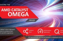 Catalyst Omega - AMD wypuszcza dużą aktualizację sterowników