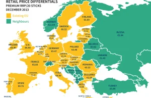 Ile średnio w Europie kosztuje paczka papierosów?