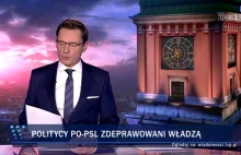 Jedno wydanie Wiadomości TVP przed wyborami samorządowymi 2018