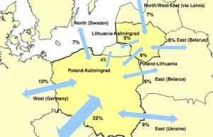 Baltic FAB - fakty i mity